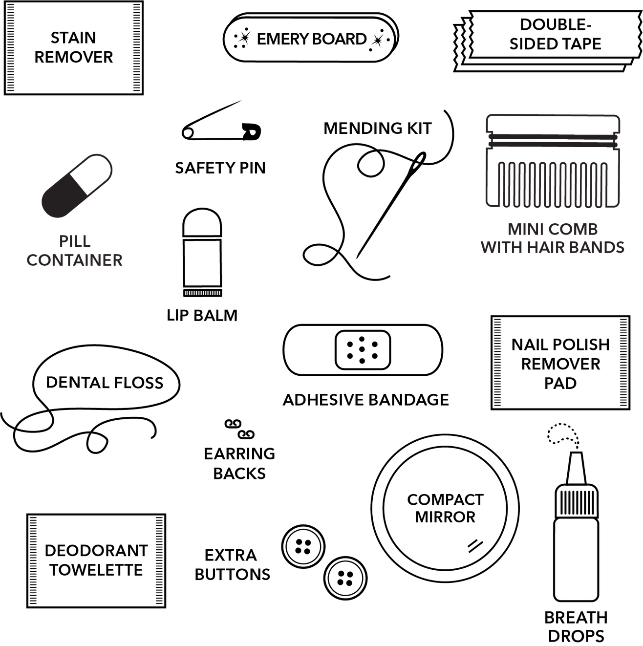 Sherpa Multi Minimergency Kit