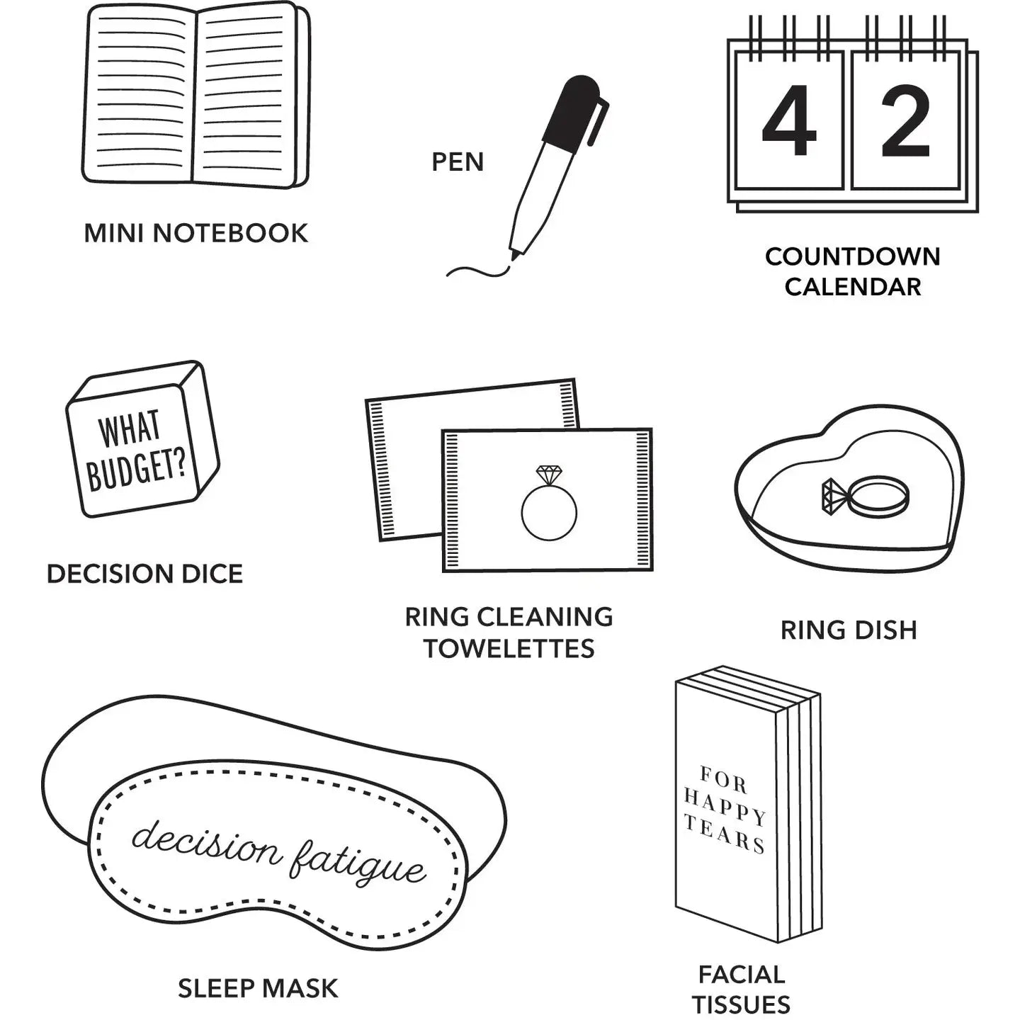 Wedding Planning Kit